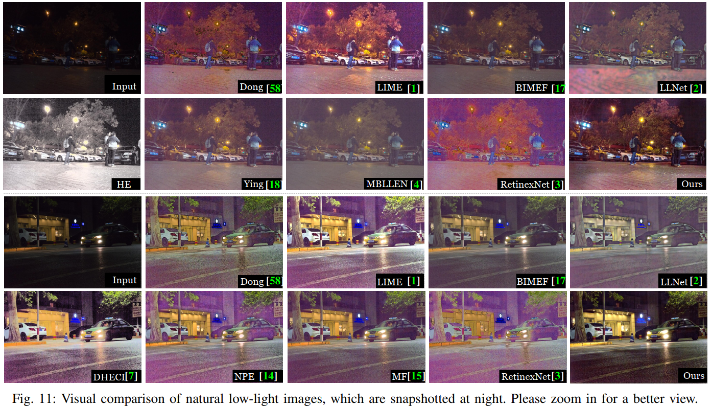 Attentionguided Lowlight Image Enhancement CH's Blog
